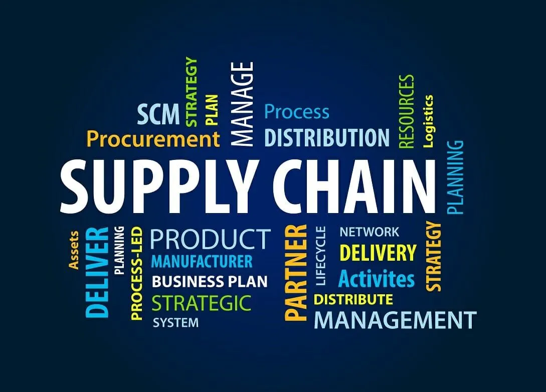 Efficient Supply Chain